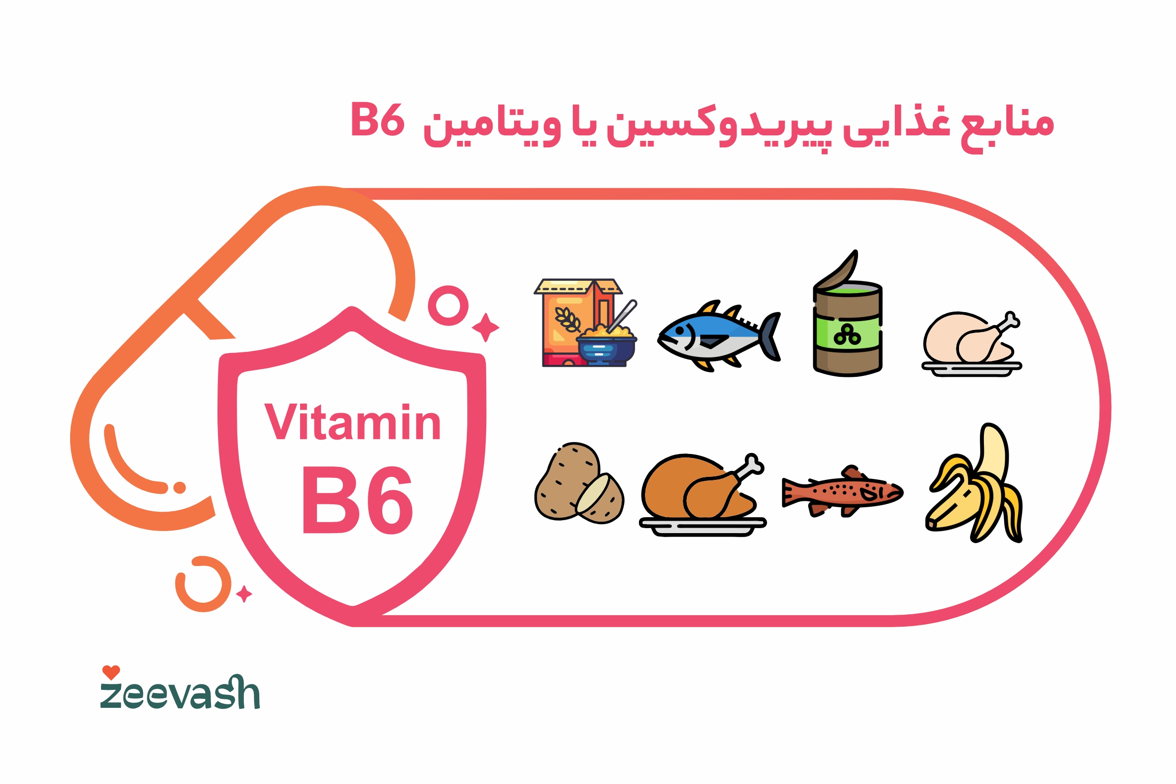 منابع غذایی ویتامین B6